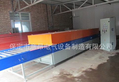 節能型隧道爐防其邂逅，再聚節能！